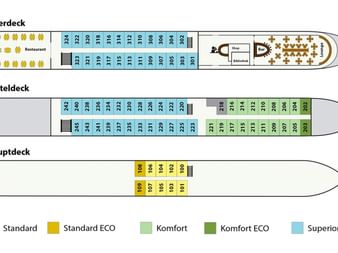Deckplan der MS Lisabelle mit drei Decks und nummerierten Kabinen. Farbkodierte Kabinenkategorien: Standard, Standard ECO, Komfort und Superior.