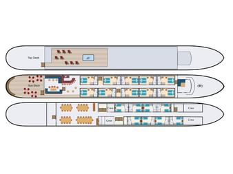 Deckplan der MS Magnifique III mit drei Ebenen: Oberdeck mit Sonnenliegen, Sonnendeck mit Kabinen und Essbereich, Hauptdeck mit Restaurant und Kabinen.