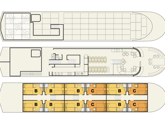 Drei-Deck-Layout der MS Ave Maria Portegrandi mit oberem Sonnendeck, mittlerem Deck mit Essbereich und unterem Deck mit Kabinen B und C.