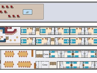 Deckplan der MS Magnifique IV mit drei Ebenen: Oberdeck mit Sitzgelegenheiten, Sonnendeck mit Kabinen und Lounge, Unterdeck mit Speisebereichen und Kabinen.