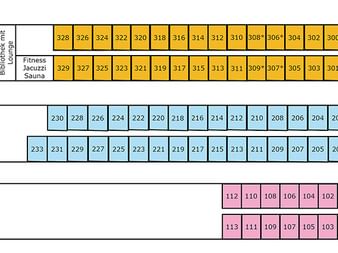 Deckplan der MS SE-Manon mit drei Decks: Oberdeck, Mitteldeck und Hauptdeck mit nummerierten Kabinen in verschiedenen Farben und Einrichtungen.