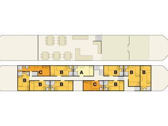 Zweistöckiger Deckplan der MS Caprice mit Speisebereich im Oberdeck und Kabinen A, B und C mit Bädern im Unterdeck.