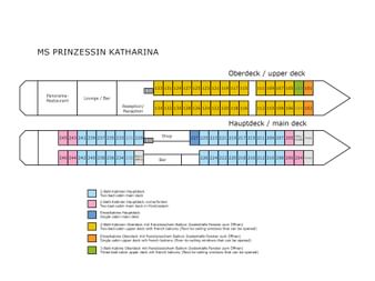Deckplan der MS Prinzessin Katharina mit Ober- und Hauptdeck, farblich gekennzeichneten Kabinentypen, Restaurant, Lounge, Bar und Shop.