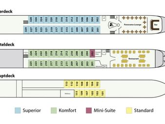 Kabinenplan der MS Swiss Crown mit drei Decks und farbcodierten Kabinen: Superior, Komfort, Mini-Suite und Standard, plus Restaurant, Bar und Lounge.