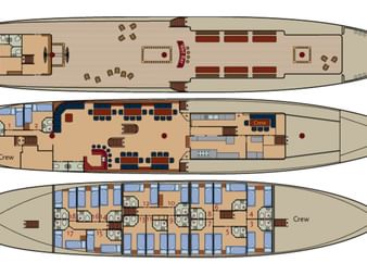 Drei-Deck-Layout des Großseglers Atlantis mit Oberdeck mit Essbereichen, Mitteldeck mit Lounge und Speisebereichen und Unterdeck mit Kabinen.